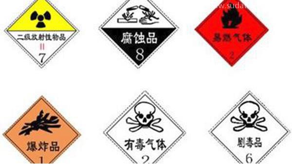 你想做進(jìn)口危險(xiǎn)品報(bào)關(guān)？這里有你想知道的！