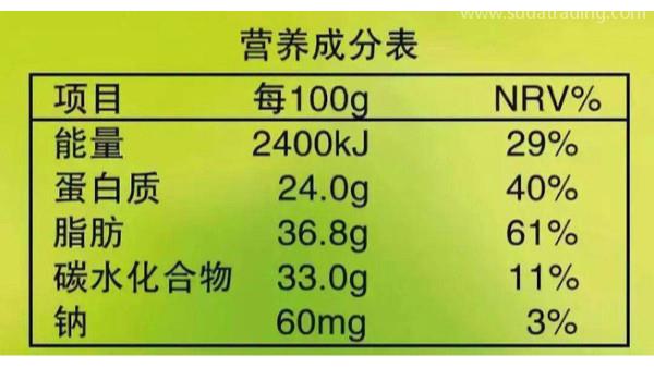 制作進(jìn)口食品標(biāo)簽需要注意哪些問題？（下）