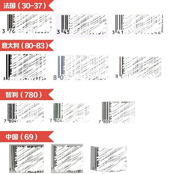 3招教你如何挑選進(jìn)口葡萄酒！