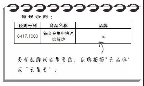 進(jìn)口報(bào)關(guān)規(guī)范申報(bào)“錯(cuò)題集”請(qǐng)收藏