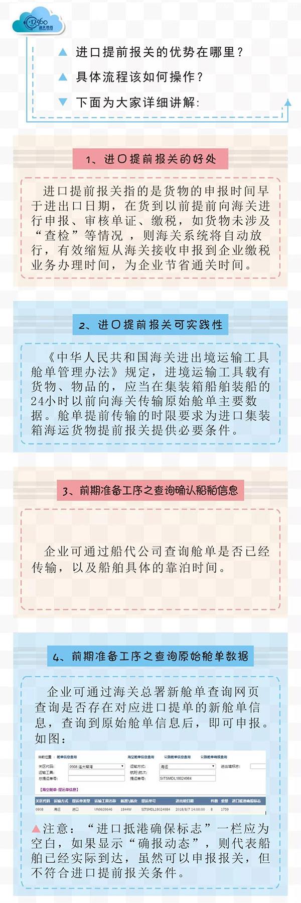 進(jìn)口提前報關(guān)操作流程（集裝箱海運貨物）