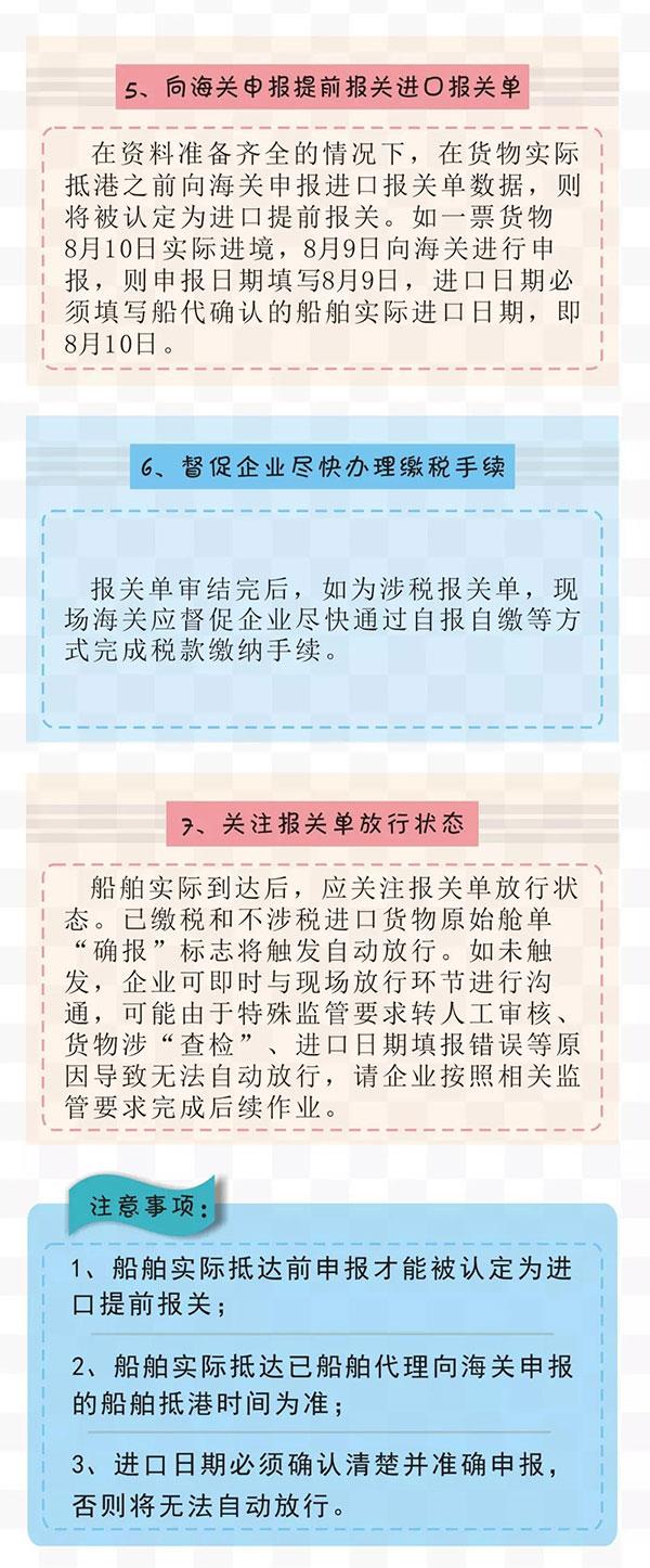進(jìn)口提前報關(guān)操作流程（集裝箱海運貨物）