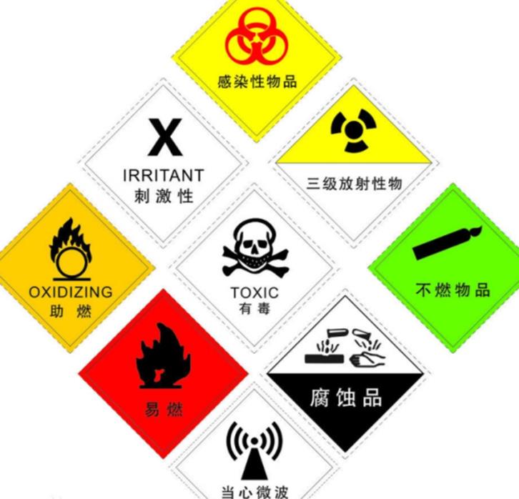 上海港危險(xiǎn)品進(jìn)口清關(guān)資料MSDS-19年?；愤M(jìn)口報(bào)關(guān)行