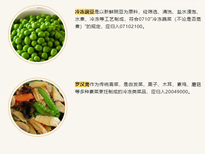 【進(jìn)出口食品安全】預(yù)制菜歸類及出口監(jiān)管要求 【進(jìn)出口食品安全】預(yù)制菜歸類及出口監(jiān)管要求